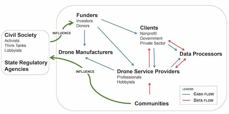 drone2